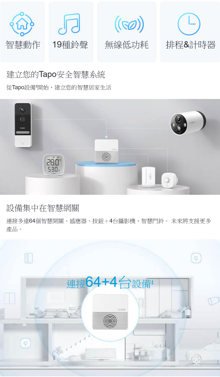 TP-Link Tapo H200 智慧網關/ 智慧家庭中控主機- PChome 商店街